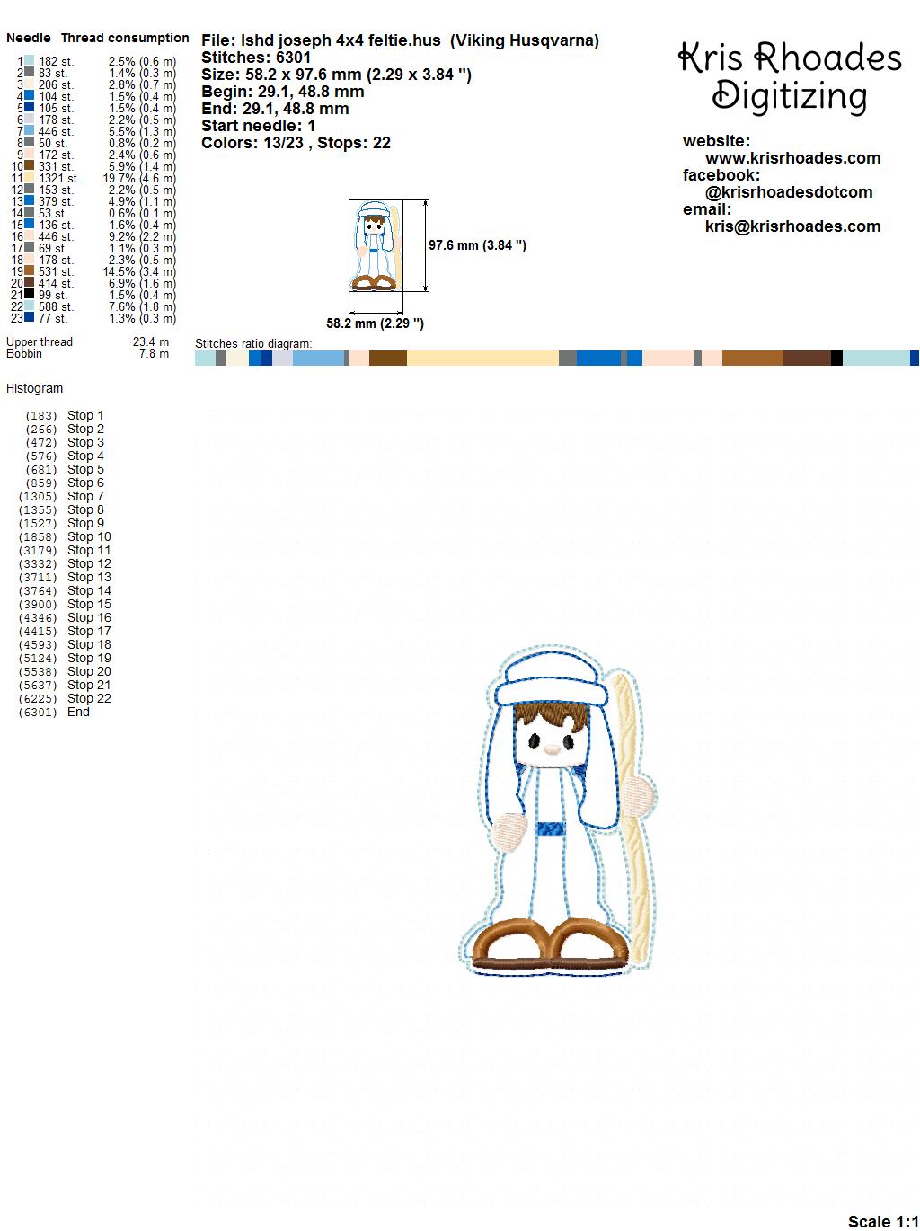 KRD Joseph Nativity Ornament