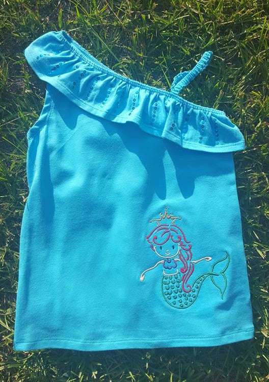KRD Outline Mermaid