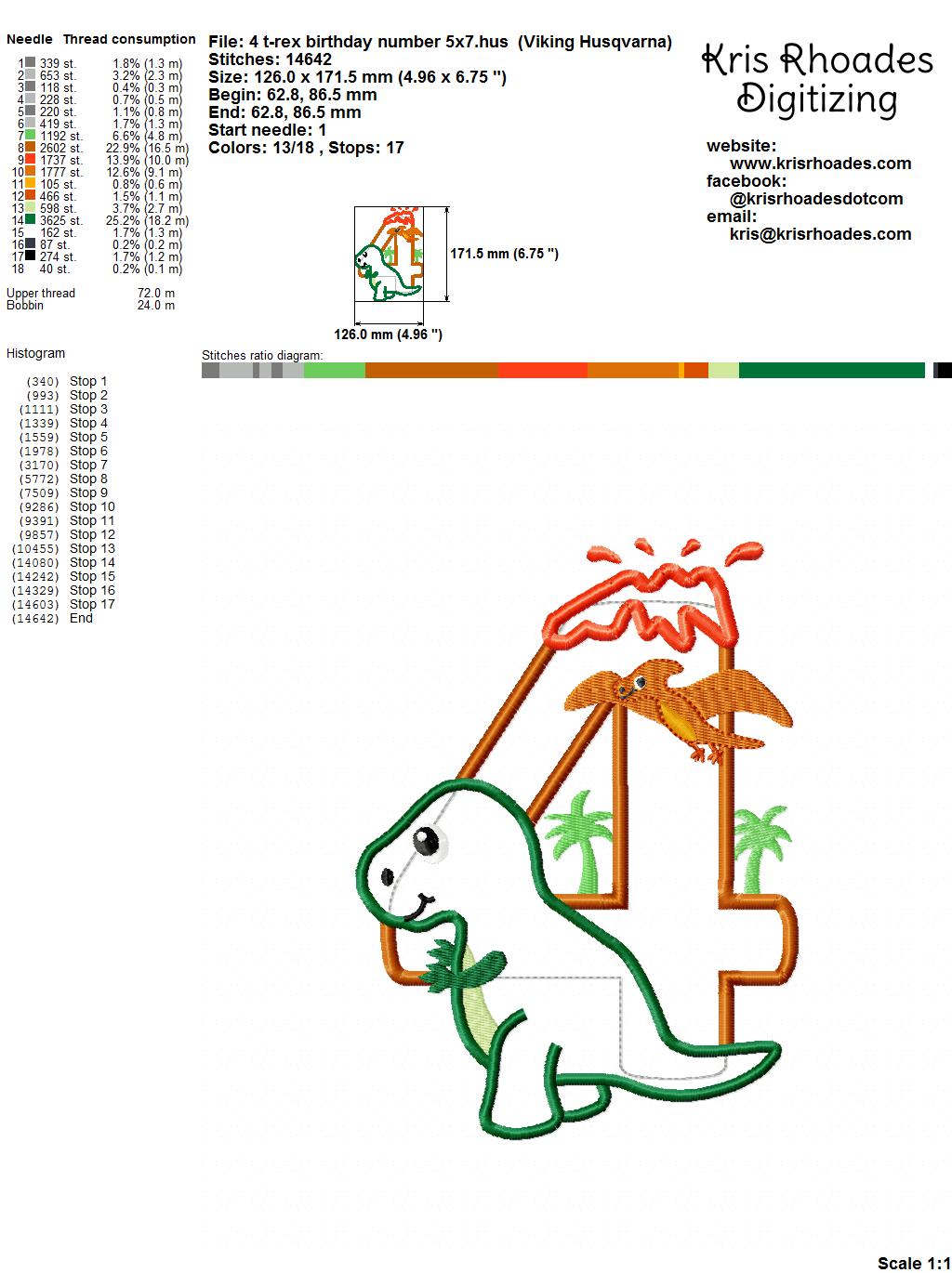 KRD 4 T-Rex birthday number