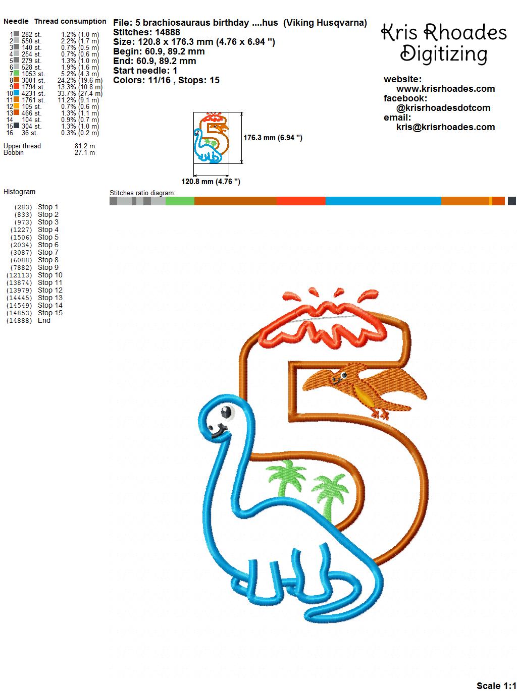 KRD 5 Brachiosaurus birthday number