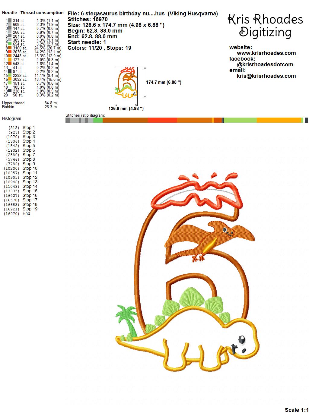 KRD 6 Stegosaurus birthday number