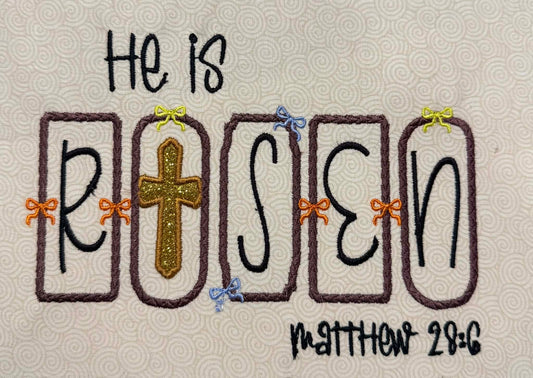 He is Risen Matthew 28:6