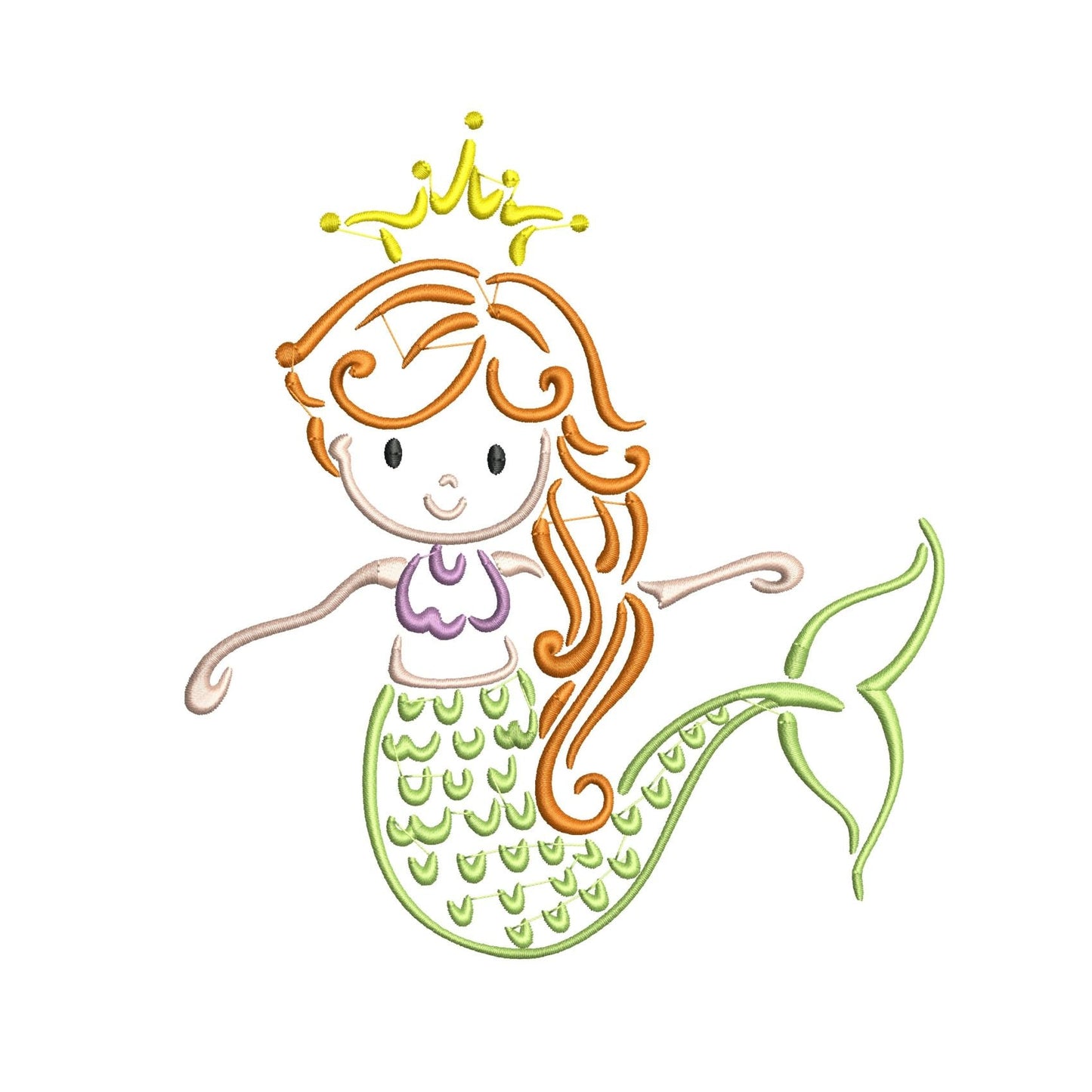 KRD Outline Mermaid